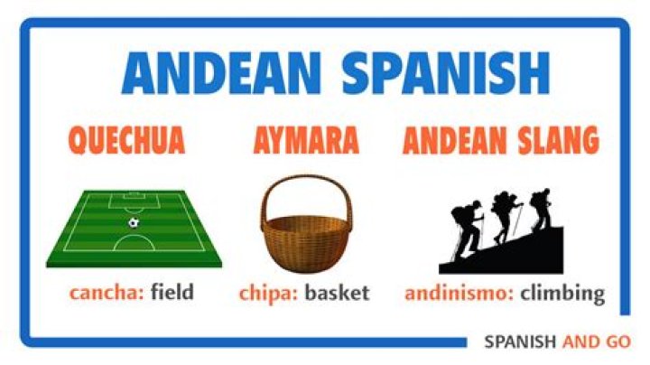 Andean Spanish