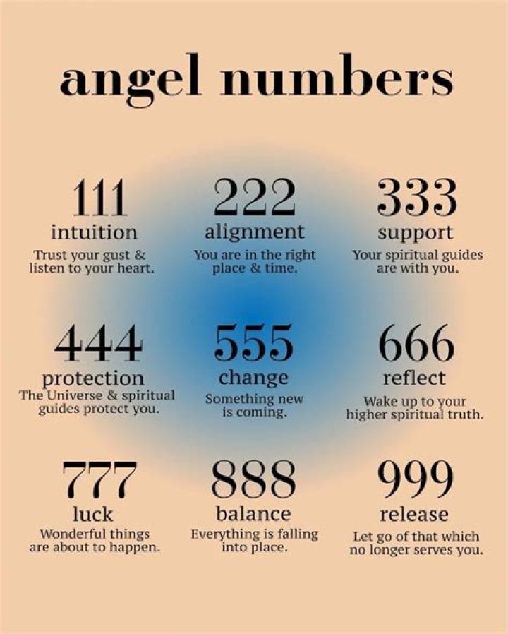 Everyone Makes This Mistake When It Comes To Angel Number 9…
