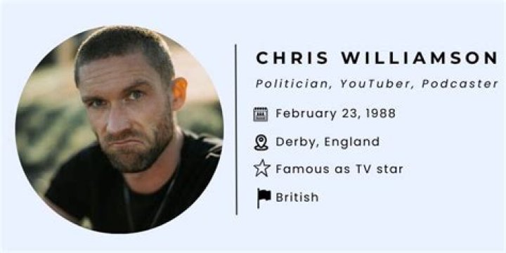 	Is Chris Williamson Gay? Net Worth, Wiki, Age, Height, Girlfriend, Facts, Career	
