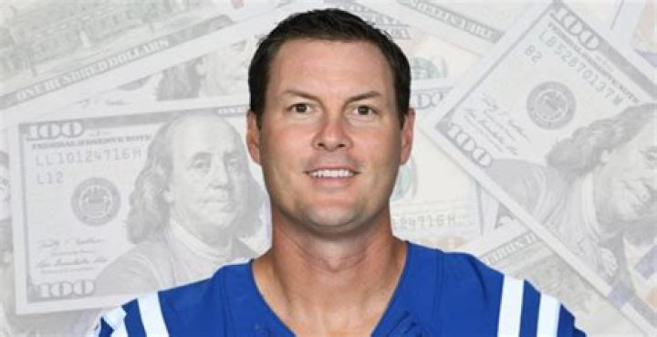 Net Worth Archives | SportyTell