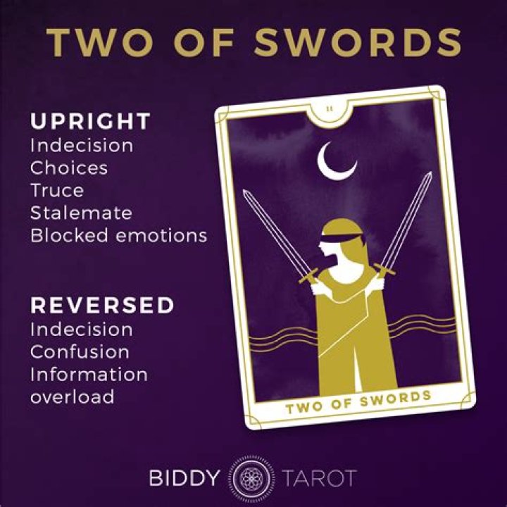 Two of Swords -